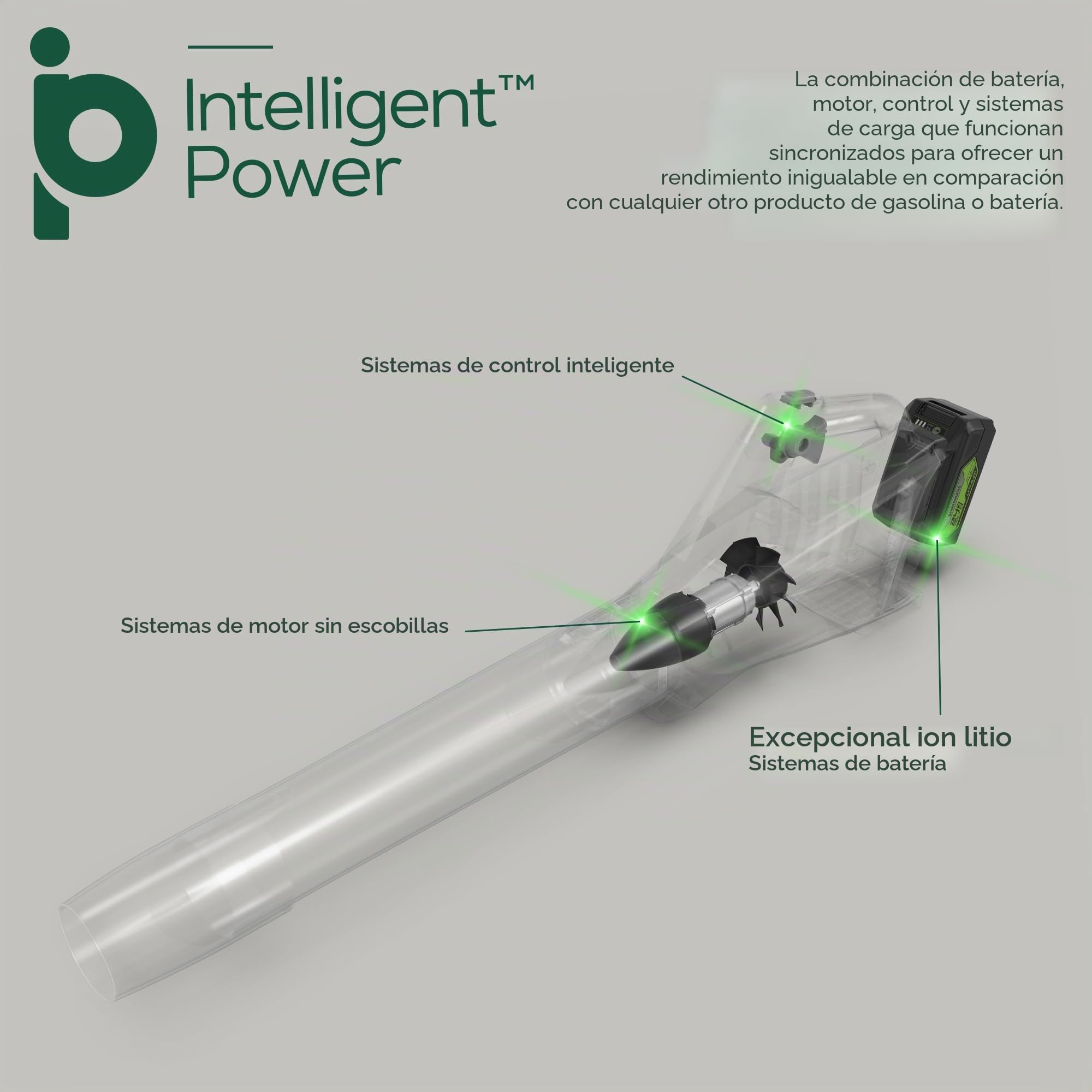 Greenworks Soplador 24V con Batería 4Ah y Cargador USB-C 65W, Brushless, 177 km/h, 12,18 m³/min, Cruise, Turbo BL24L411-01