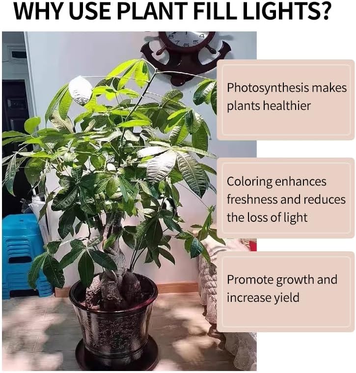 Grow Lights for Indoor Plants, Full Spectrum Panel Lamp with Timer (6H/10H/12H), Auto On/Off, 4 Dimming Levels, Slim Design for Under-Shelf or Wall Mount Use, Daylight White, 2-Pack