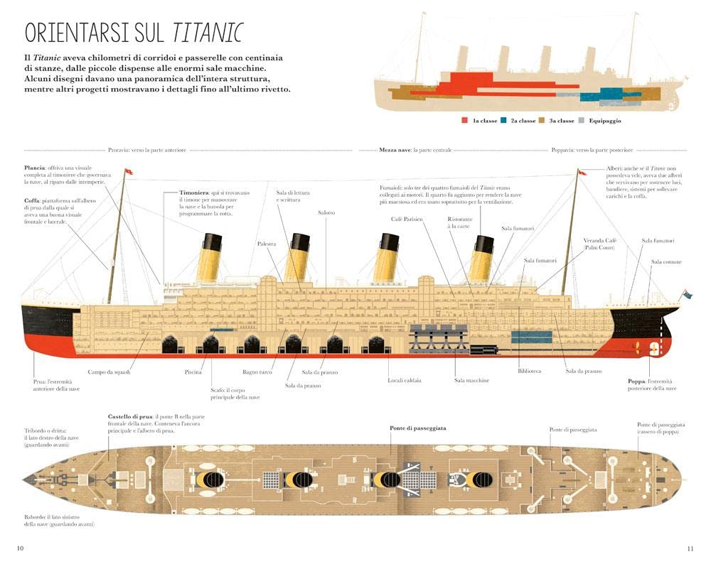 Costruisci il Titanic. Con 48 pezzi per costruire un modellino