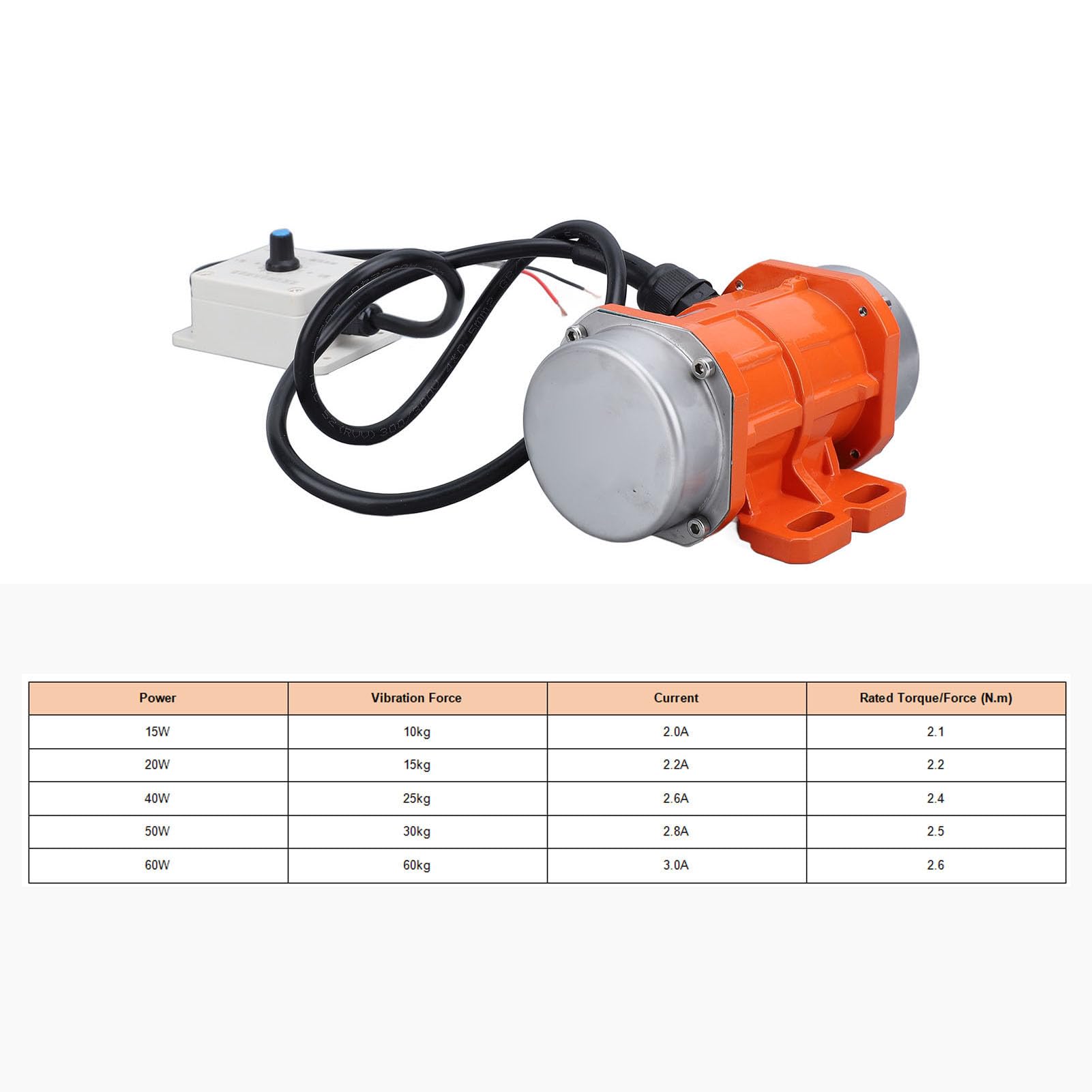 Topyond Motor Vibratorio, 12V Motor De Vibración Vibrador De Hormigón, Motor De Vibración con Control De Velocidad para Metalurgia,Carbón,Electricidad,Construcción (50w)