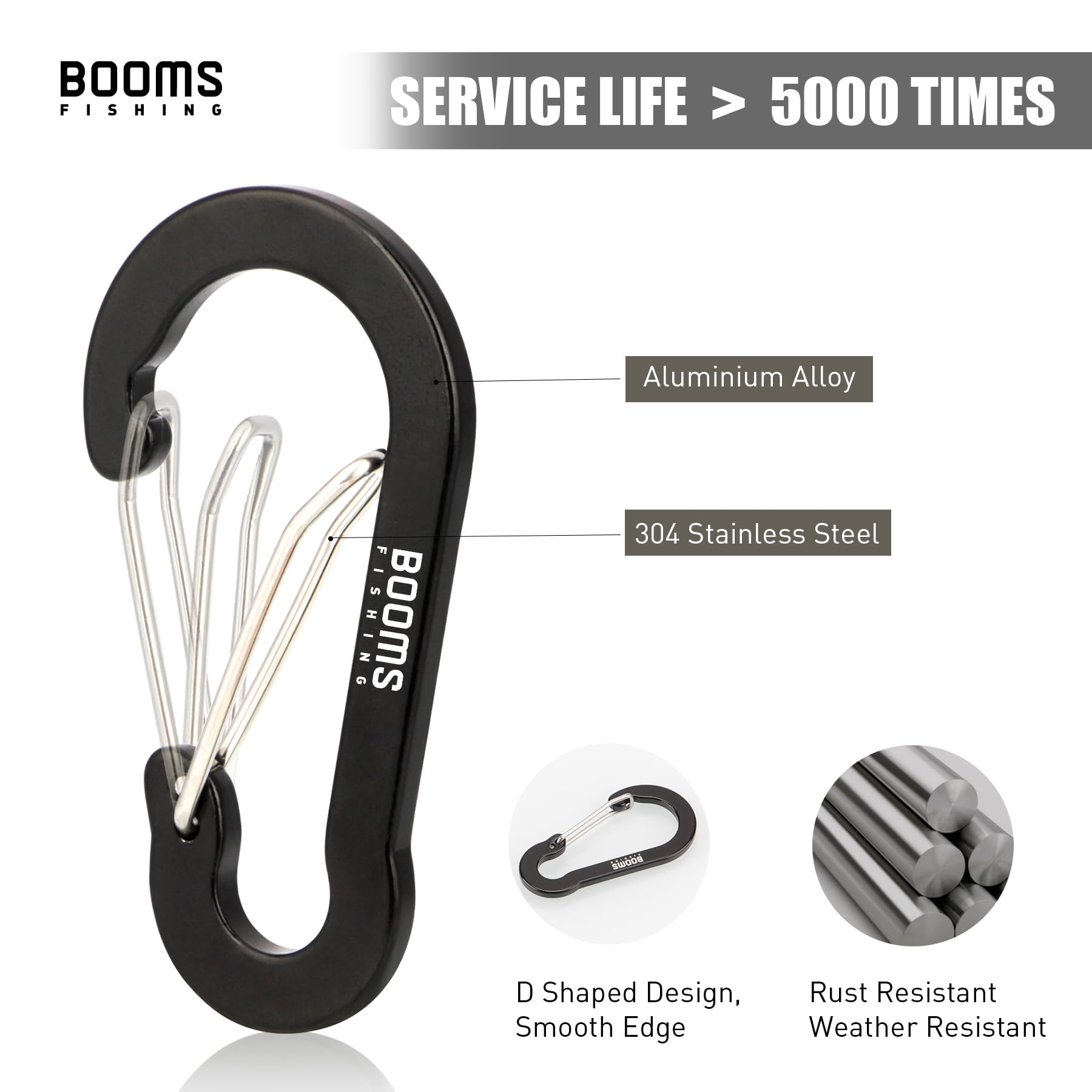 Booms Fishing 20Pack Small Carabiners: Multi-use 2in Carabiner Clips - Mini Keychain Caribeaner Clip for Keys, Camping, Hiking, Fishing, Kayaking - 5 Mixed Colors