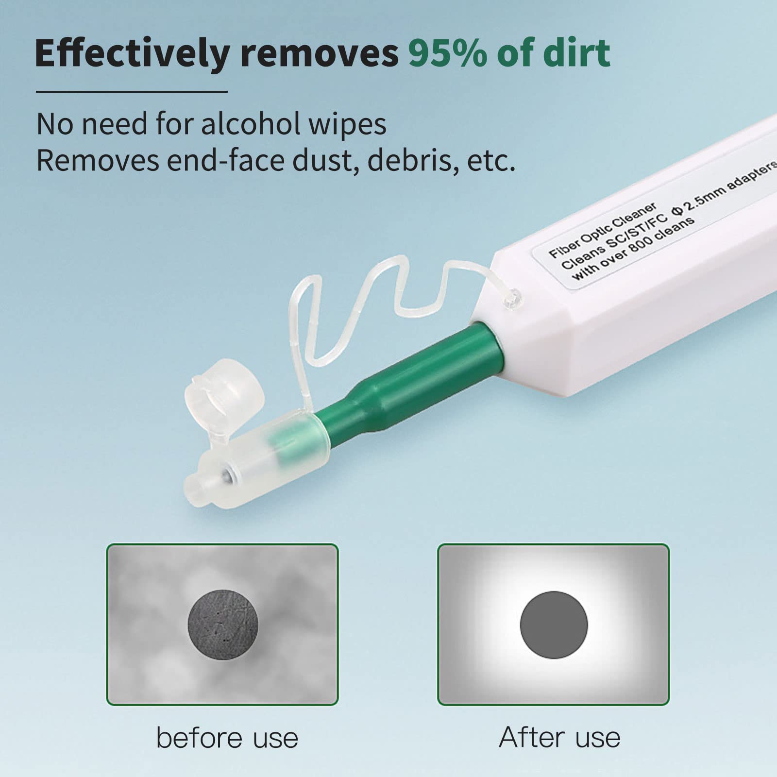 MSDADA 2 Pcs Fiber Optic Cleaner Pen, SC/ST/FC Connectors Cleaning, End Face Fiber Smart Cleaner for 2.5mm Connectors (White) - Image 3