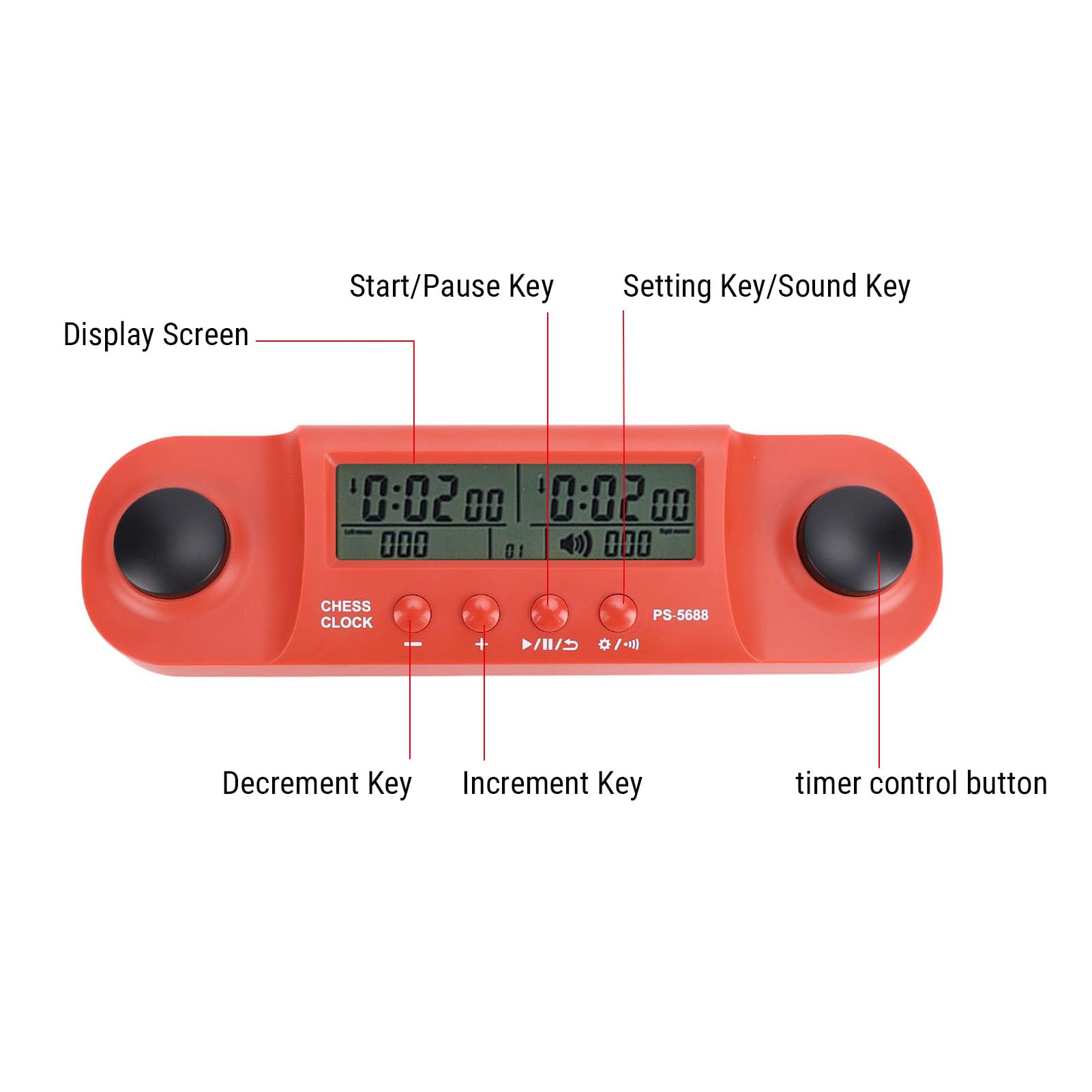 EMUKOEP Orologio da Scacchi con Display HD, Timer per Scacchi Internazionali, Cinesi, Portatile Ed Elegante, a Prova di Impatto (Rossa)