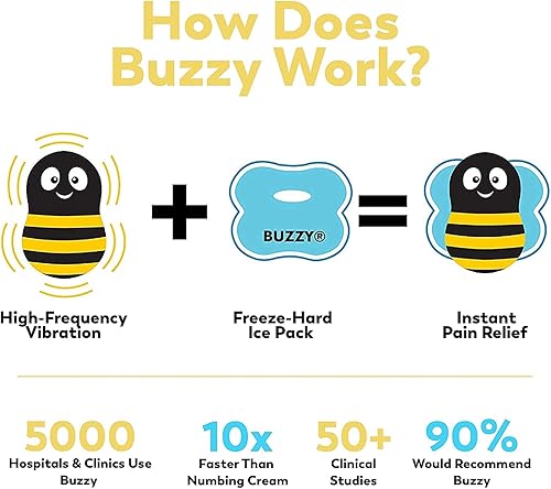 Miniatura 4 de Buzzy - Bolsa de hielo vibratoria personal dispositivo Pro con almohadilla fría de uso doméstico para un solo paciente LadyBuzz