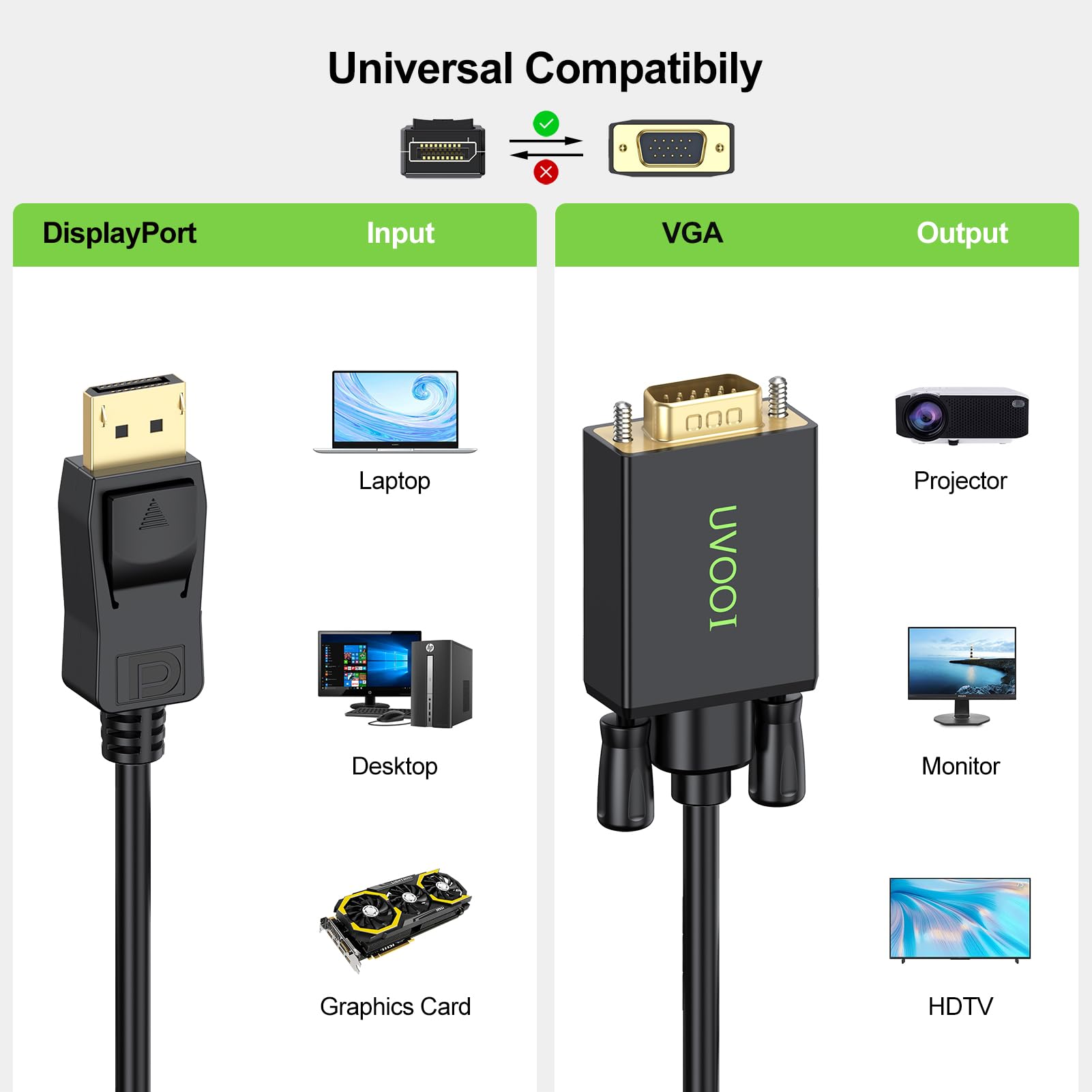 Scopri Come Collegare Il PC Fisso Al Monitor Del Portatile - Foto 6