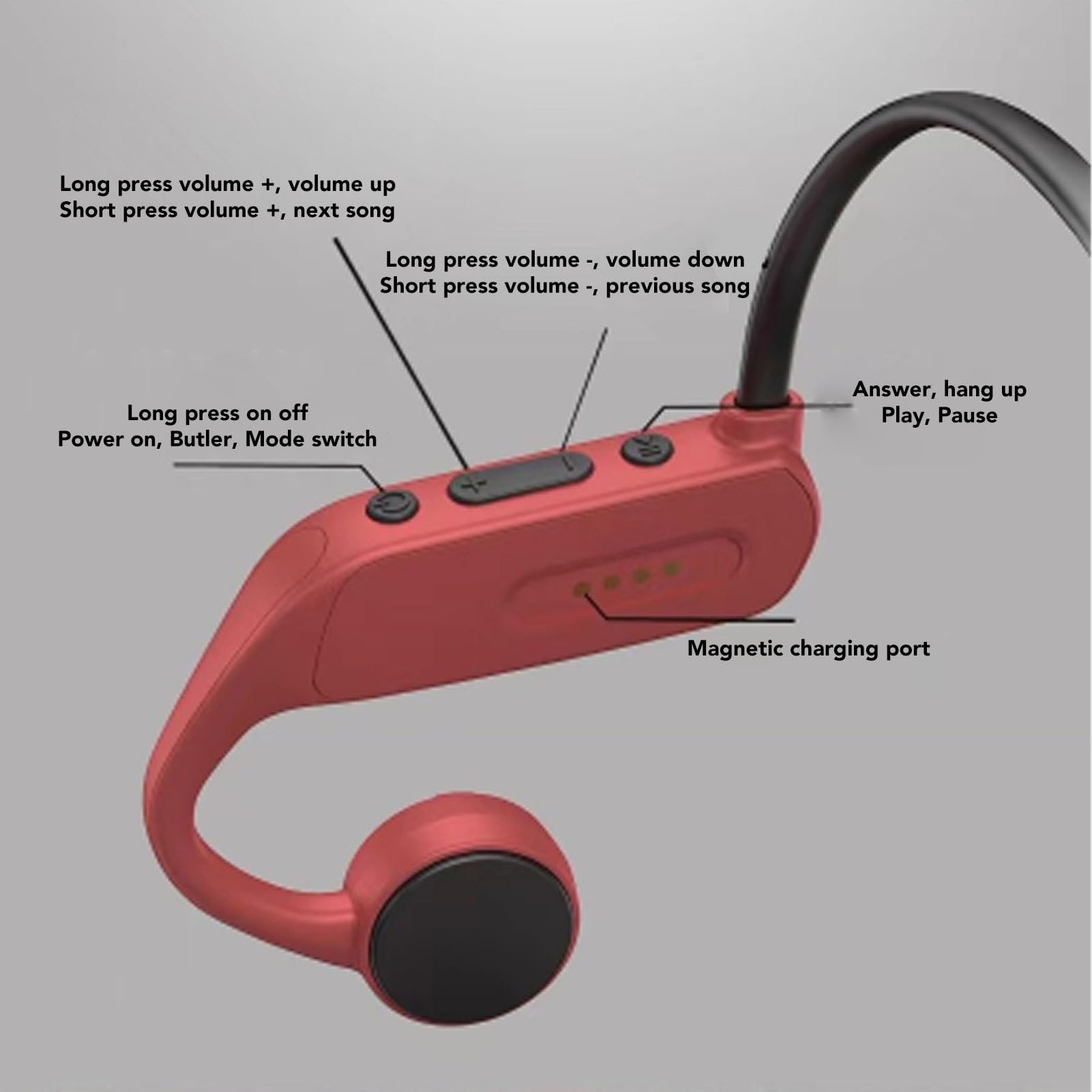 Cuffie a Conduzione Ossea, IP68 Cuffie Stereo Bilaterali per Nuoto Impermeabili Auricolari Aperti per Nuoto Ciclismo Corsa Surf Immersioni Memoria 16G (BLACK)