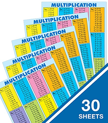 Carson Dellosa 30-Piece Jumbo Multiplication Chart, 8.5" x 11" Posters with Times Table Math Facts with Numbers 1-12 and Practice Evaluation, Bulletin Board and Classroom Decor - Image 3