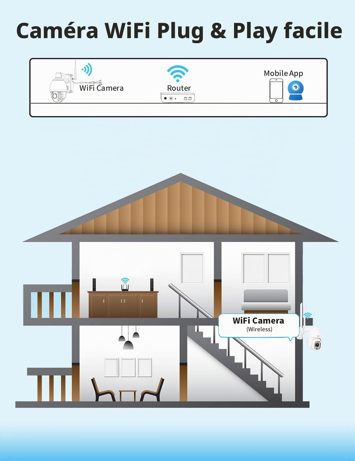 Tonton Outdoor 1080P Caméra de IP dôme PTZ WiFi, caméra IP WiFi inclinable à 350°/100°, vision nocturne couleur 30m(100 pieds), suivi automatique des personnes AI, audio bidirectionnel, vue à distance