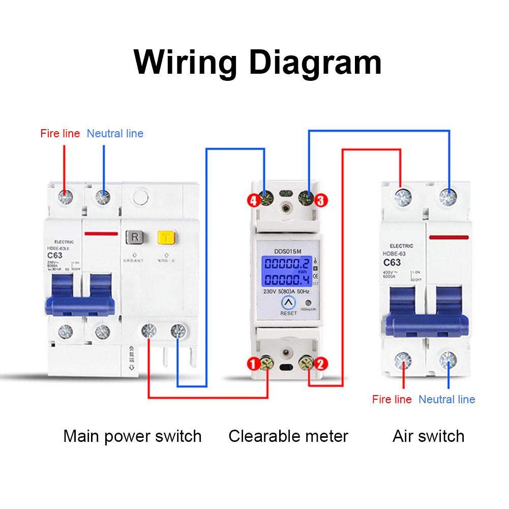 Single Phase Electric Power Meter, DDS015M Watt Hour Energy Meter Digital  DIN-rail KWH Meter, Display Can-be-Reset 230V Backlight Energy Meter:  Amazon.com: Tools & Home Improvement