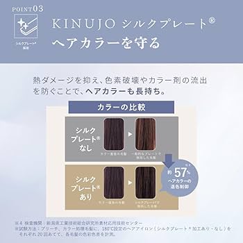 Amazon | 【公式ストア限定】絹女〜KINUJO〜CURL IRON カール