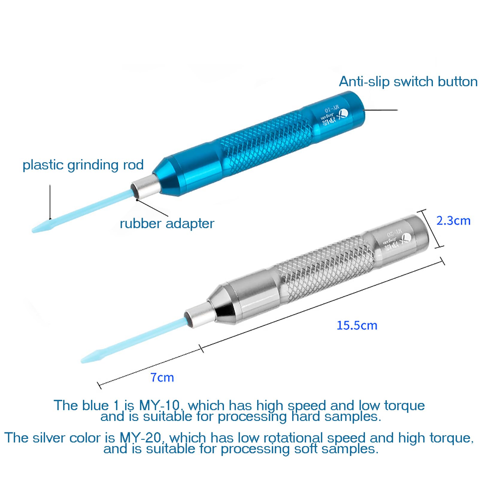 Molinillo manual de laboratorio para muestras de tejido, velocidad sin carga 8000/1800 rpm, baja pérdida, evita infecciones cruzadas