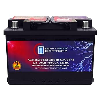 Best Car Battery for Volvo XC90: Top Picks for Ultimate Performance