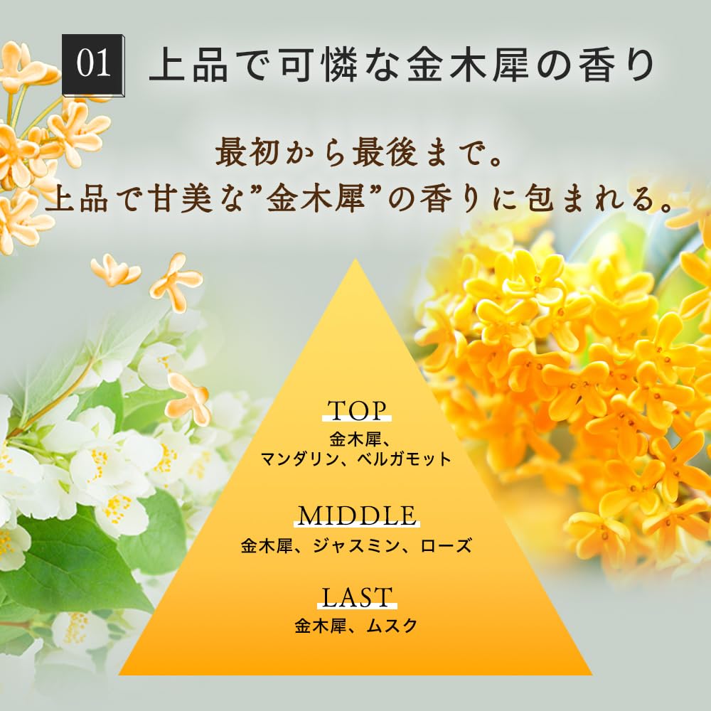Amazon | Ms.Osmanthus 金木犀 コロン 50ml 金木犀 香水 オーデコロン