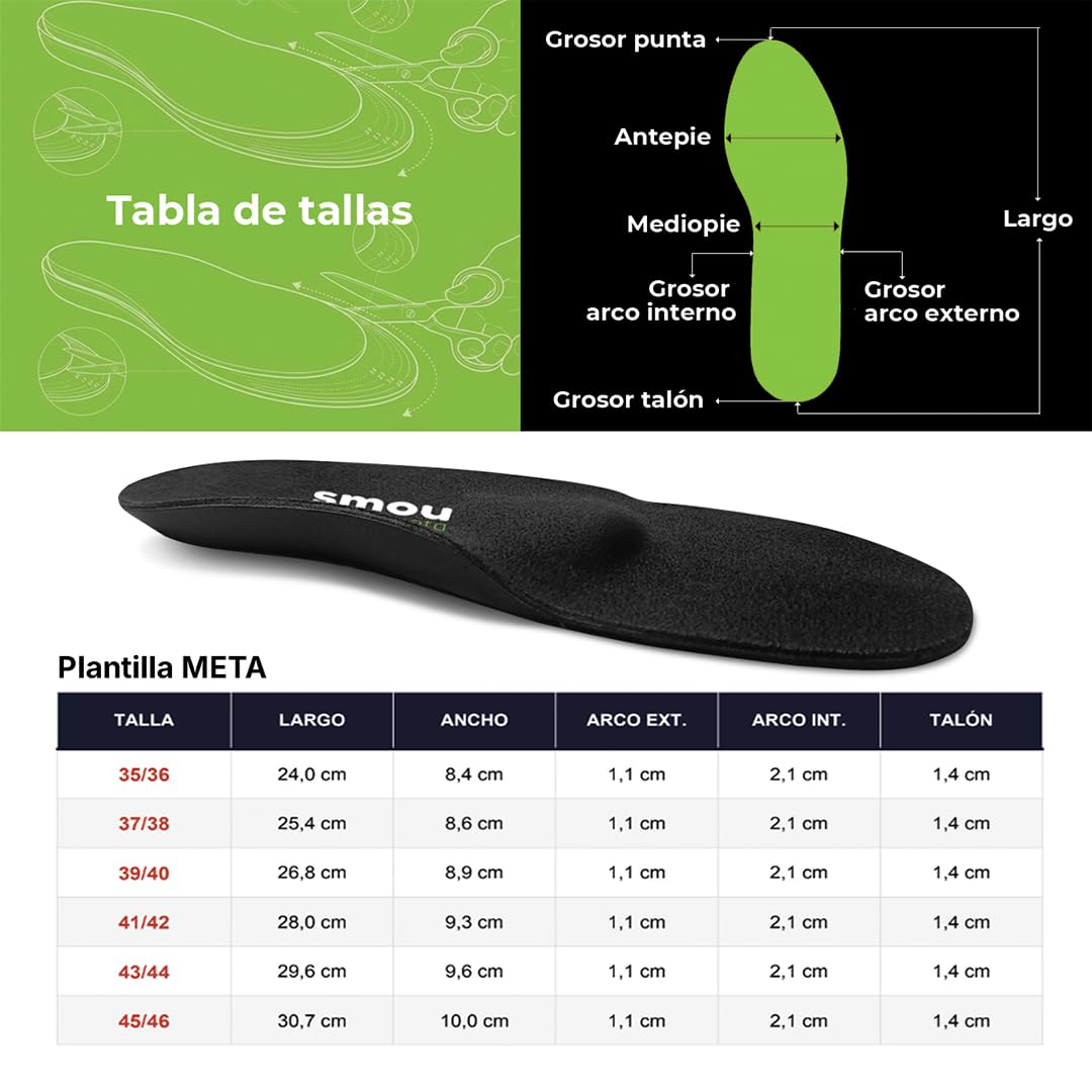 Plantillas Metatarsalgia SMOU Meta para Neuroma de Morton Dolor Metatarsal Almohadillas Metatarsianas Memory Foam Amortiguación Hombre Mujer