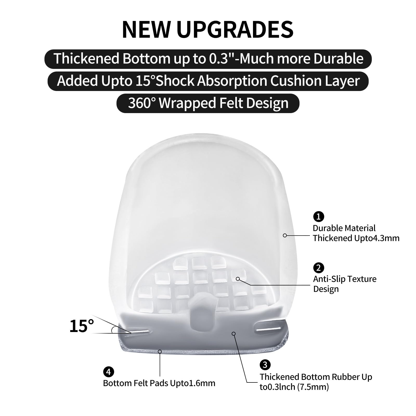 RCHYFEED Chair Leg Floor Protectors, 24Pcs Transparent Chair Feet Cover with Wrapped Felt - Image 4