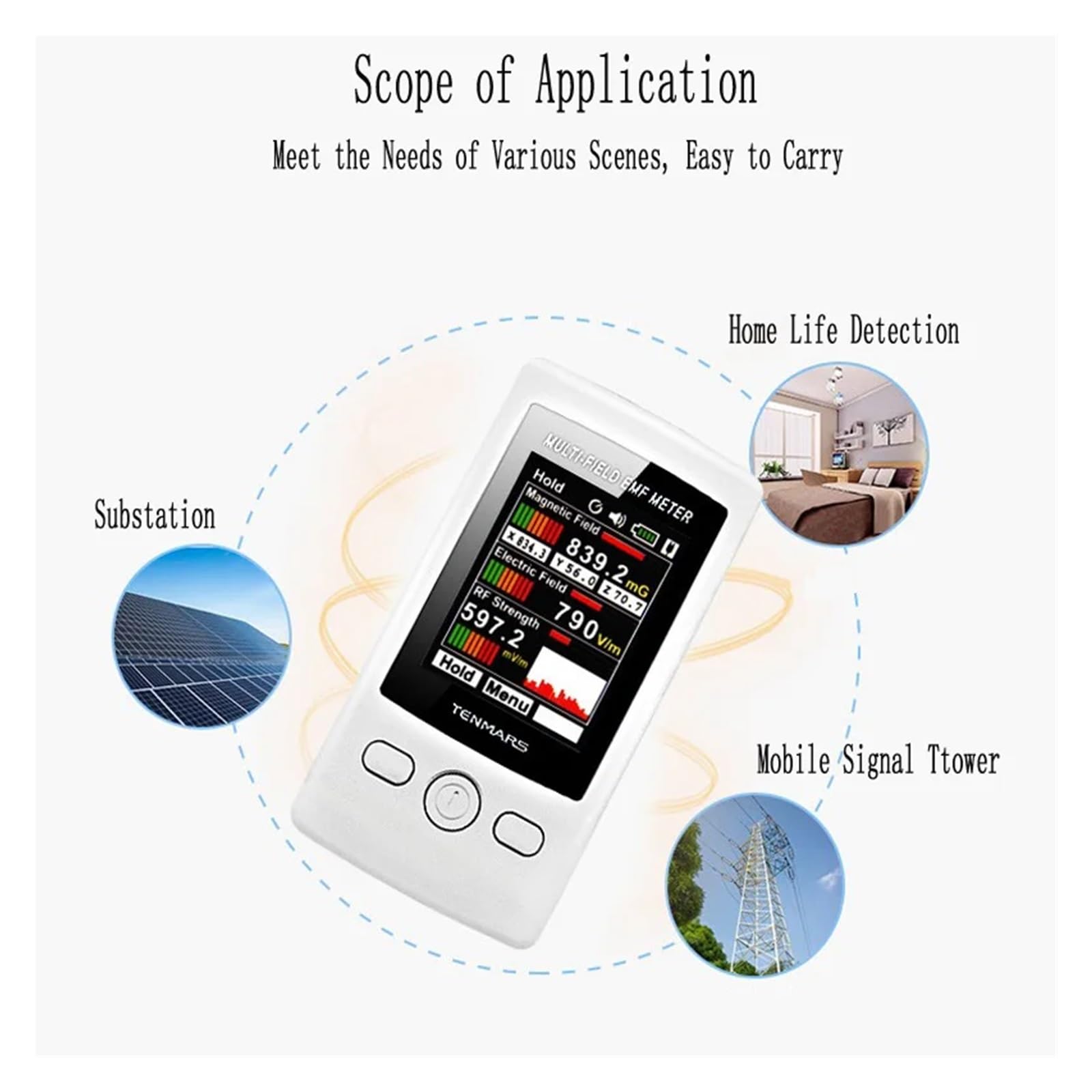 3-axis Magnetic Electric Field Strenght Digital Electromagnetic Radiation Detector TM-190 Multi-Field EMF Meter TM190