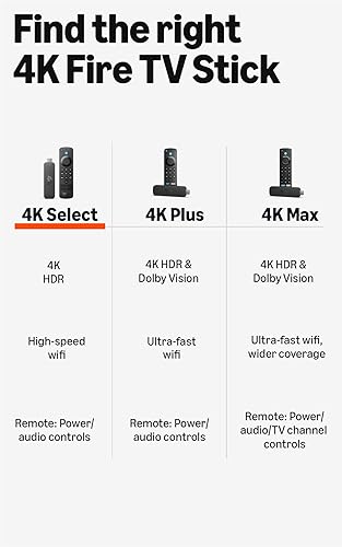 Miniatura 6 de Amazon Fire TV Stick 4K Select (modelo más reciente): streaming en 4K, búsqueda con inteligencia artificial y TV en vivo gratis