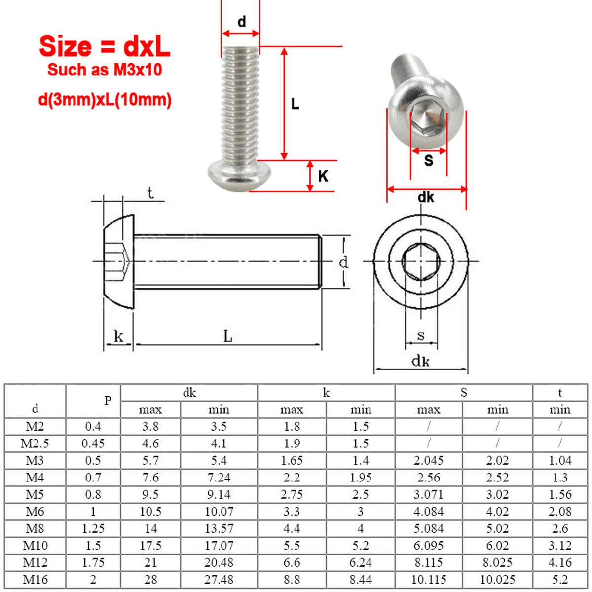 M2 M3 M4 M5 M6 304 Acero inoxidable Botón hexagonal Cabeza hueca Tornillo Hexágono Rosca Máquina Tuerca métrica Juego de surtido de pernos-M3 M4 M5 (1 juego)