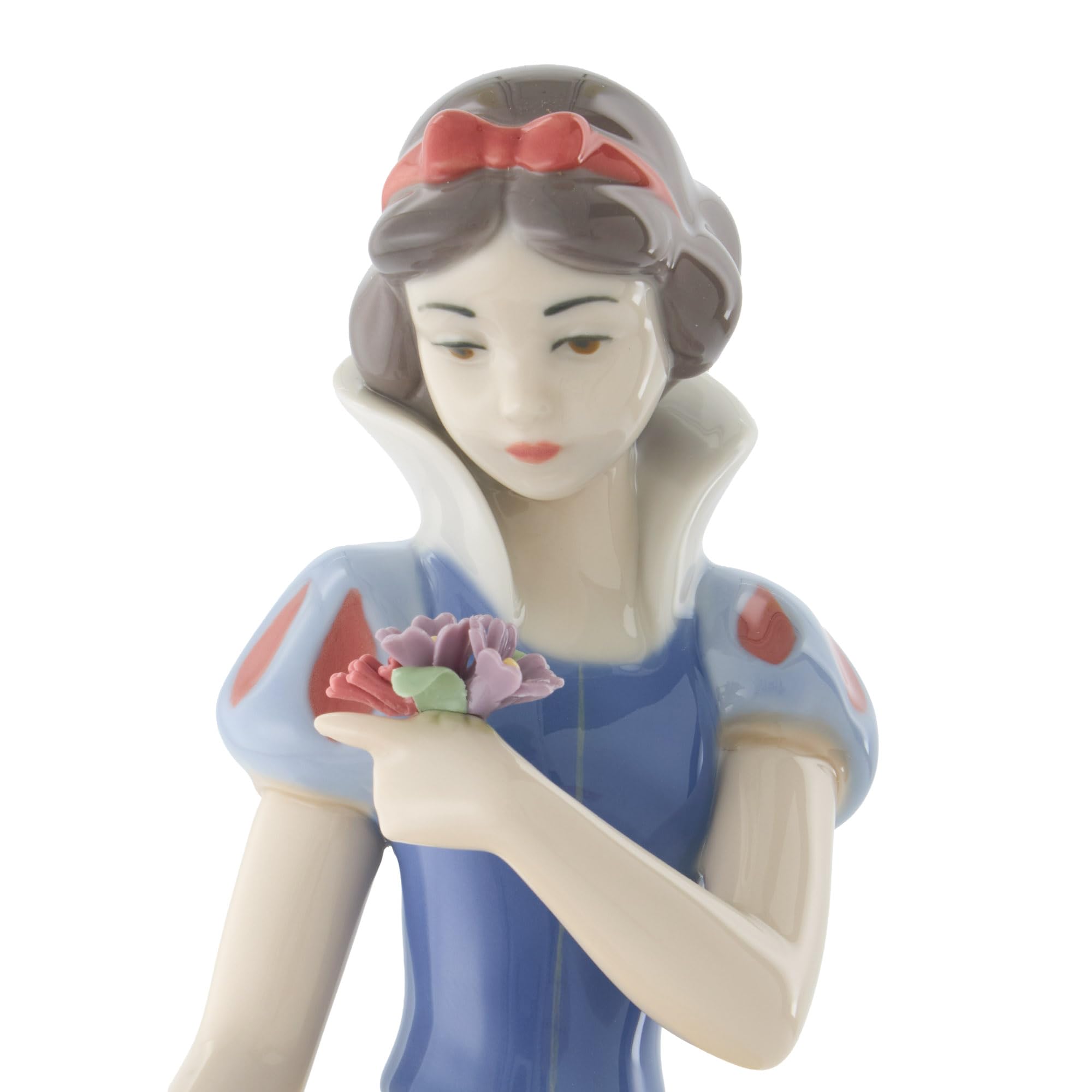 Amazon.co.jp: NAO白雪姫 : ホーム＆キッチン