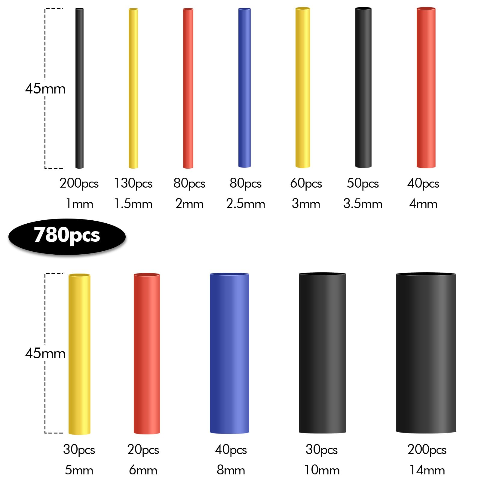 Poeland 780PCS Heat Shrink Tubing Kit, 4 Colors Electrical Insulation Heat Shrink - Image 4