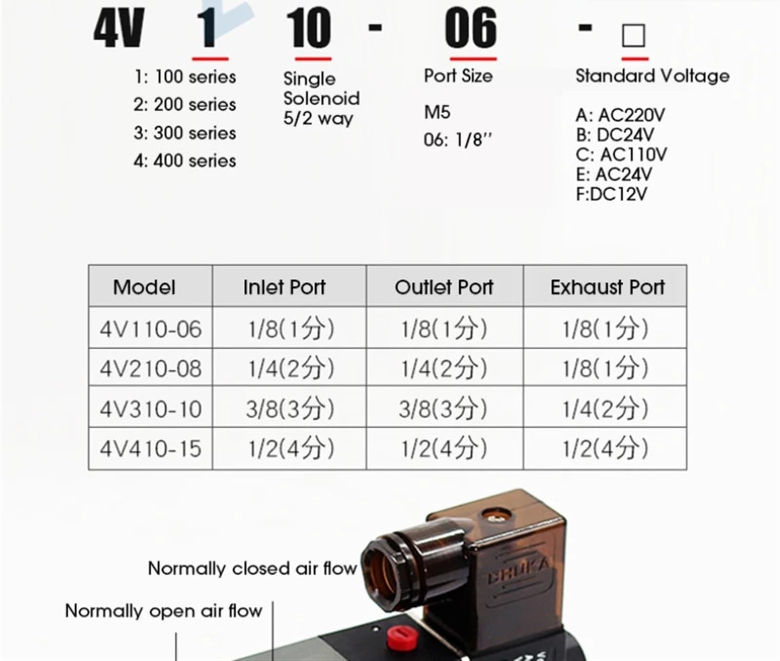 Elektrozawór elektromagnetyczny pneumatyczny 4V110 4V210 4V310 4V410, 5-drożny, 2 pozycje, kontrola powietrza i gazu magnetycznego 4V210-08, 12 V, 24 V 220 V (4V410-15 DC12V, z dopasowaniem