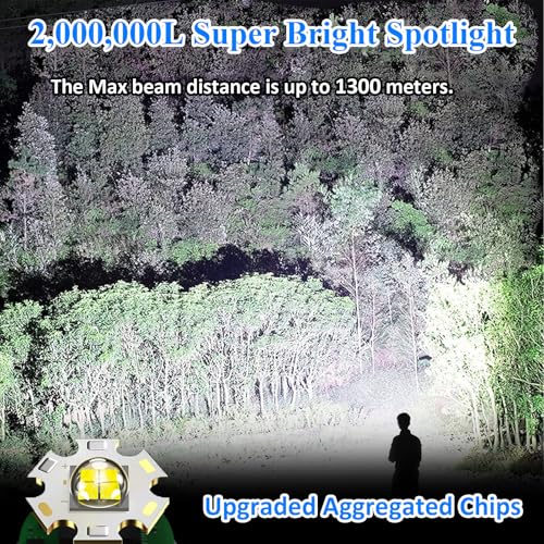 Image of Sogidon Rechargeable Spotlight, 2,000,000L High Lumens 350 Rotatable Led Solar Spot Lights Outdoor Handheld Long Range Flashlight with 9 Modes, Solar Panels, USB C for Fishing Boating