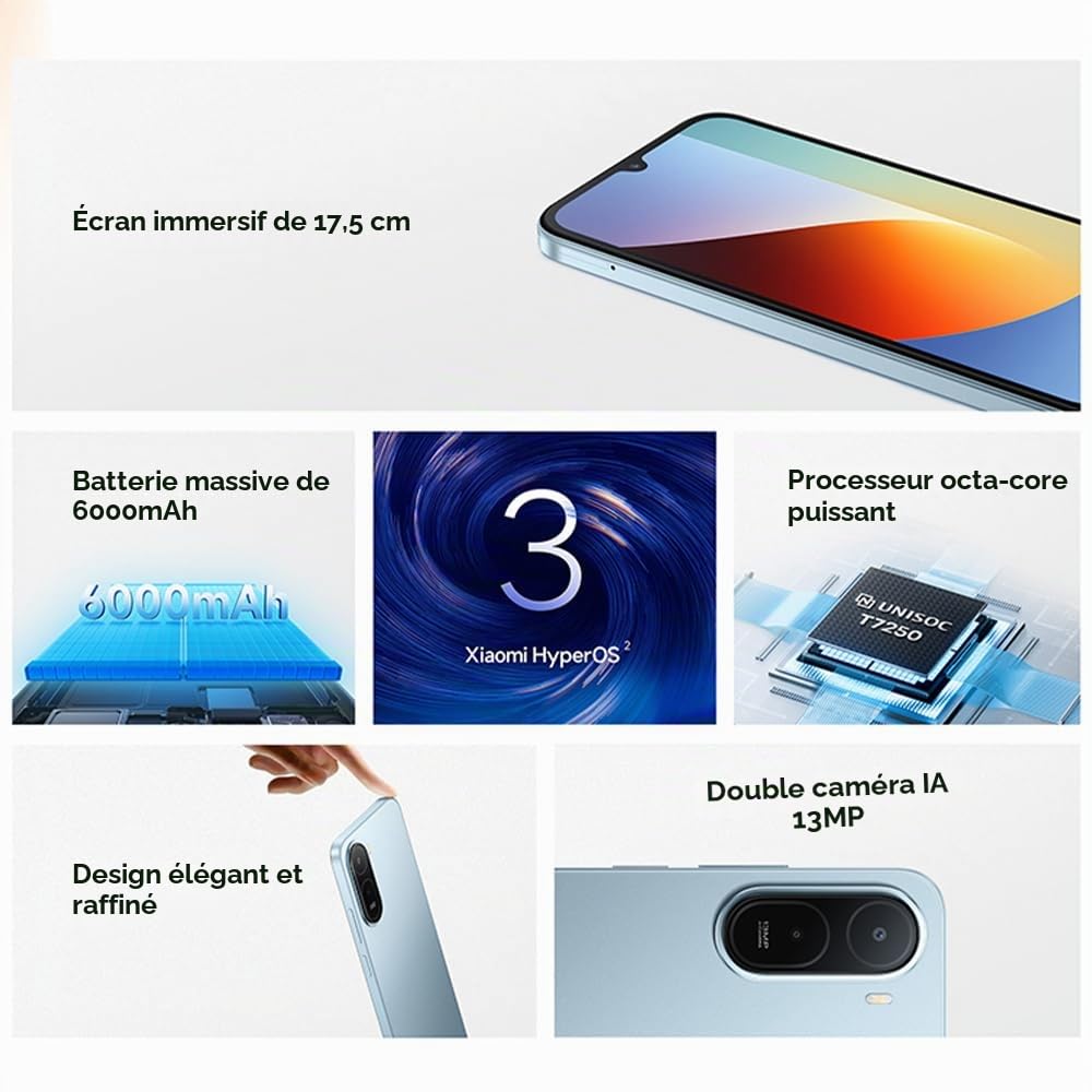 XIAOMI Redmi A7 Pro 4G Smartphone 4GB +64GB 13MP AI Dual Camera Massive 6000mAh Battery Powerful Octa-Core Processor, Charger Included (Black)