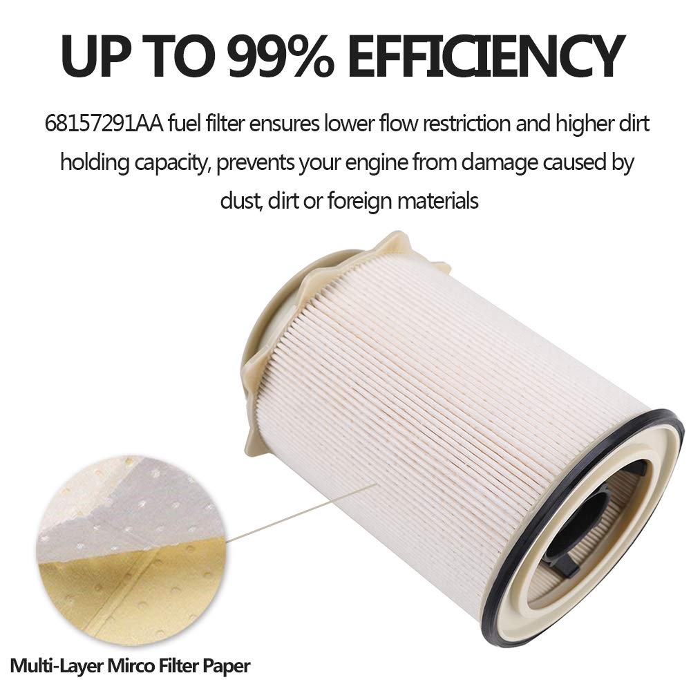 6.7 Cummins Fuel Filter 68157291AA for Ram 2500 3500 4500 6.7L Turbo