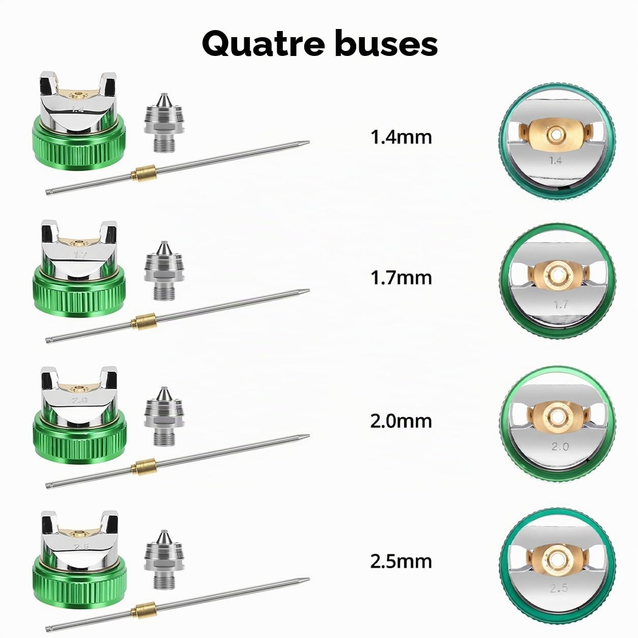 Pistolet à Peinture Pneumatique HVLP 600ml avec 4 Buses (1,4/1,7/2,0/2,5mm) pour Murs, Automobile et Rénovation - Vert