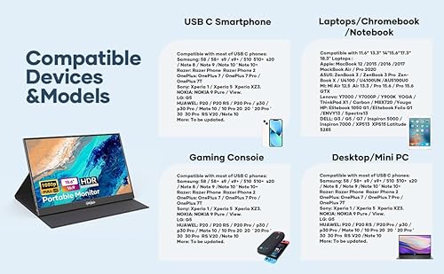 Aimuonos 15.6Inch Portable Monitor Touchscreen,Laptop Monitors Touch Screen Fhd Hdr Plug&Play Usb-C Hdmi Gaming Ips Display Travel External Screen thumb #7