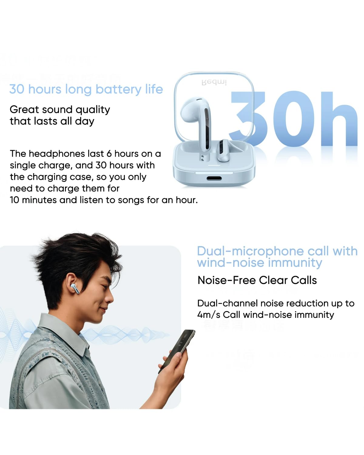 Xiaomi Redmi Buds 6 Active Wireles Earbuds (Global Version), Bluetooth 13.7 cm Ear Kopfhörer, 30H lange Akkulaufzeit, Geräuschunterdrückung für Anrufe, 5 Tuning-Modi, IPX4 wasserdicht, Weiß