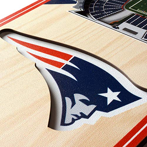 Image of YouTheFan NFL 3D Stadium Banner - 6x19