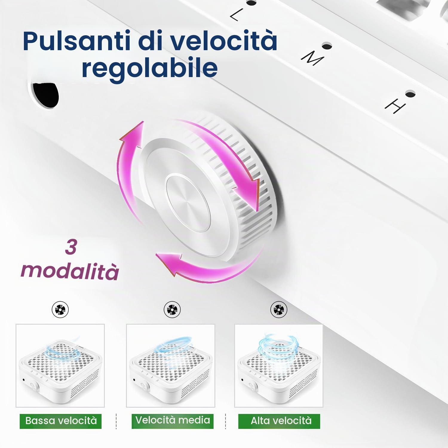JODSONE Collettore di polveri per unghie, 120 W, potente aspiratore, con filtro riutilizzabile, strumento per manicure e pedicure, per lucidatura unghie acriliche e uso domestico