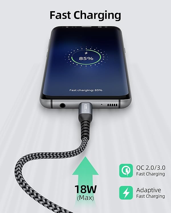 SUNGUY USB C Cable 1.5FT [3Pack] 3A USB to USB C Cable Fast Charging Data Transfer Braided Compatible with iPhone 17/16/15 Series, Samsung Galaxy S25 S24 Ultra, Note10/9, USB C Devices by SUNGUY - Image 2