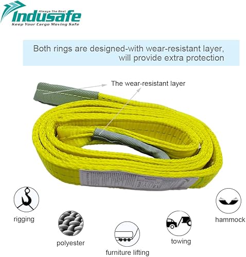 Miniatura 5 de Paquete de 2 correas de elevación de 2 x 3 pies, correas de aparejo de poliéster de 2 capas, capacidad de carga de 6200 libras, correa plana de ojo