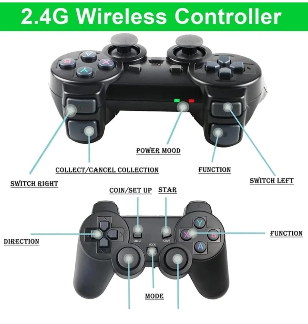4K Retro Game Console with 10000+ Games, 2.4GHz Wireless Controllers, 64GB Memory Card, HDMI Plug & Play, Two-Player Support, Classic Video Gaming System for TV 4