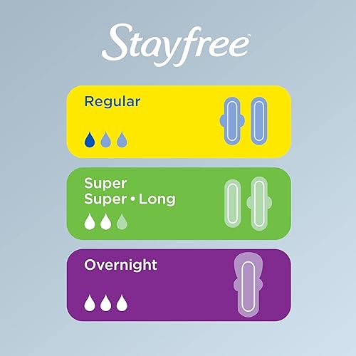 Miniatura 5 de Stayfree Maxi Super Long Wingless - Almohadillas de protección y absorción fiables para mujeres, 48 unidades (paquete de 3)