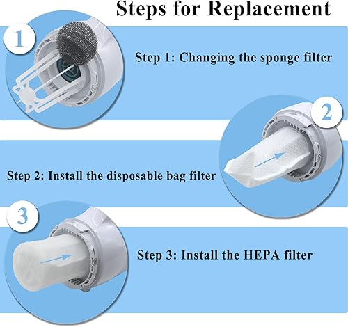 Miniatura 3 de Paquete de 4 filtros de espuma compatibles con aspiradoras inalámbricas Makita XLC02RB1W, XLC02ZB