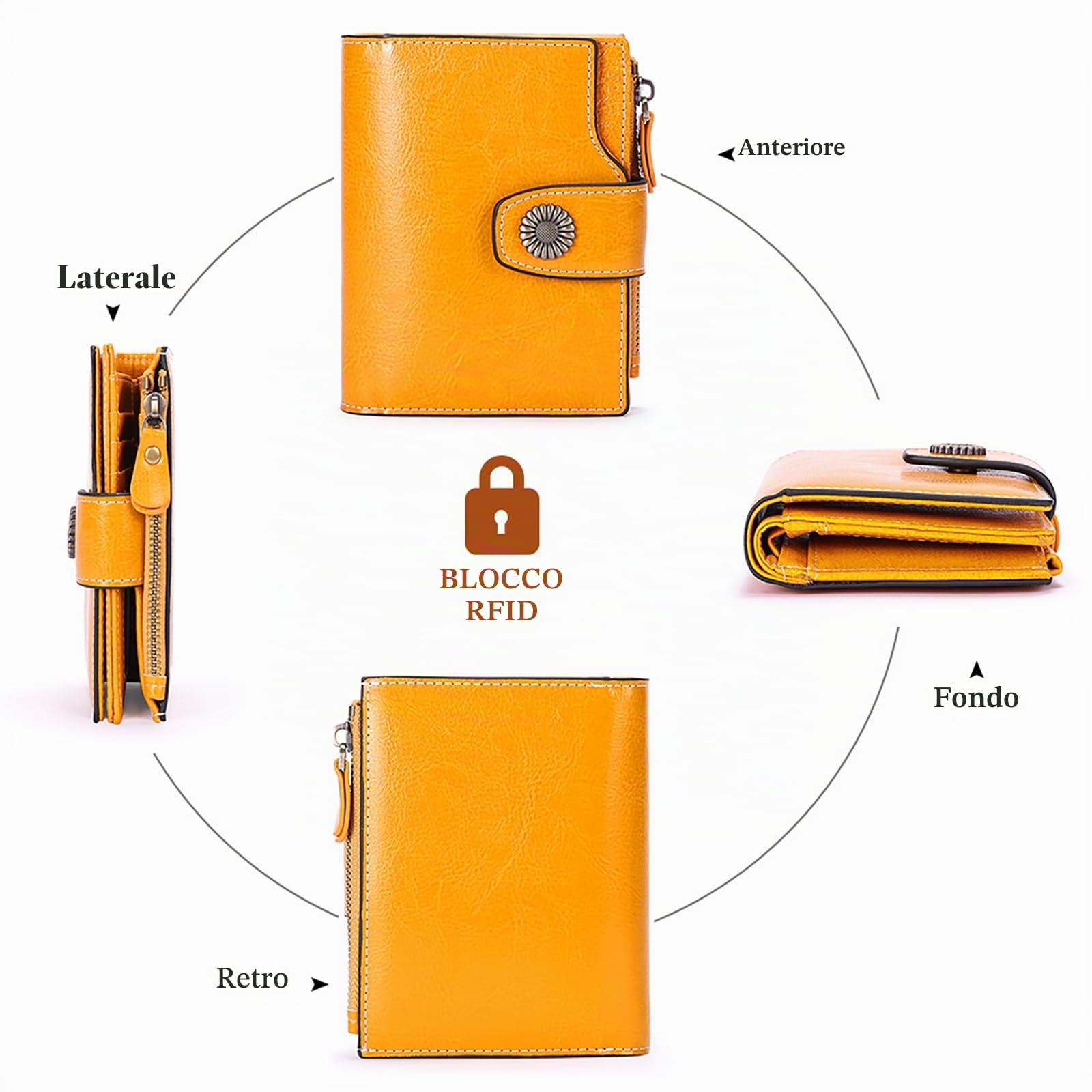 SENDEFN Portafoglio Donna Pelle con Bloccaggio RFID Piccolo Portamonete Donna, 10 Scomparti per Carte con 2 Finestra di Identificazione e 1 Tasca con Cerniera