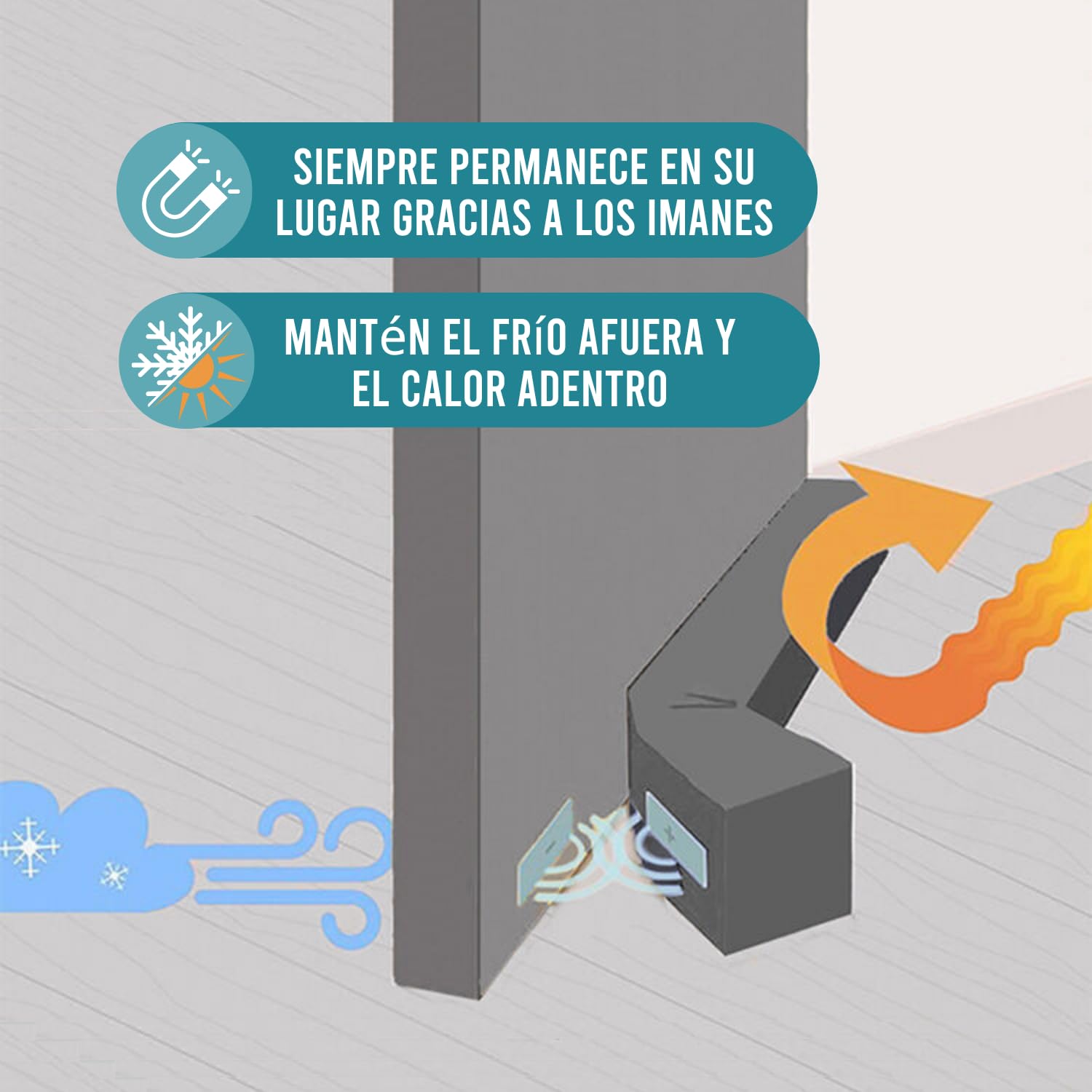 Burlete magnético para puertas de 90 cm – Junta para suelo de puerta gris – Protección contra corrientes de aire y ruido – Burlete cuadrado – Diferentes tamaños