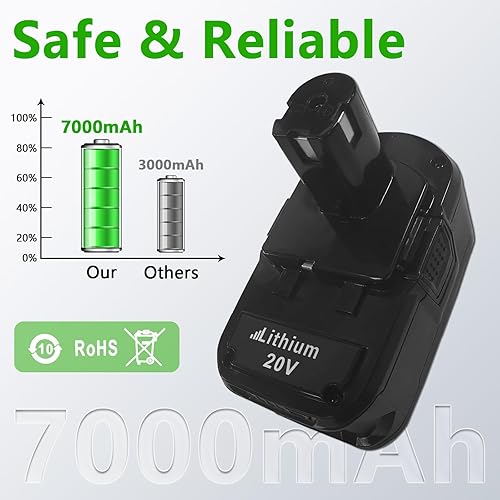 Miniatura 3 de Batería de repuesto de 20 V 7.0 Ah para batería de iones de litio Ryobi P102 P103 P105 P107 P108 P109 P190 P122 Baterías recargables rápidas con