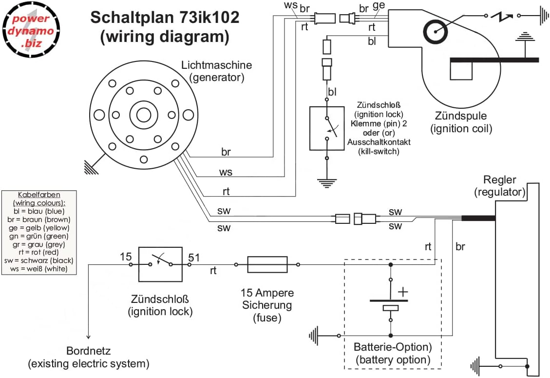 Powerdynamo (MZ-B) VAPE Ignition Stator System Compatible with MB201 M2011 DC