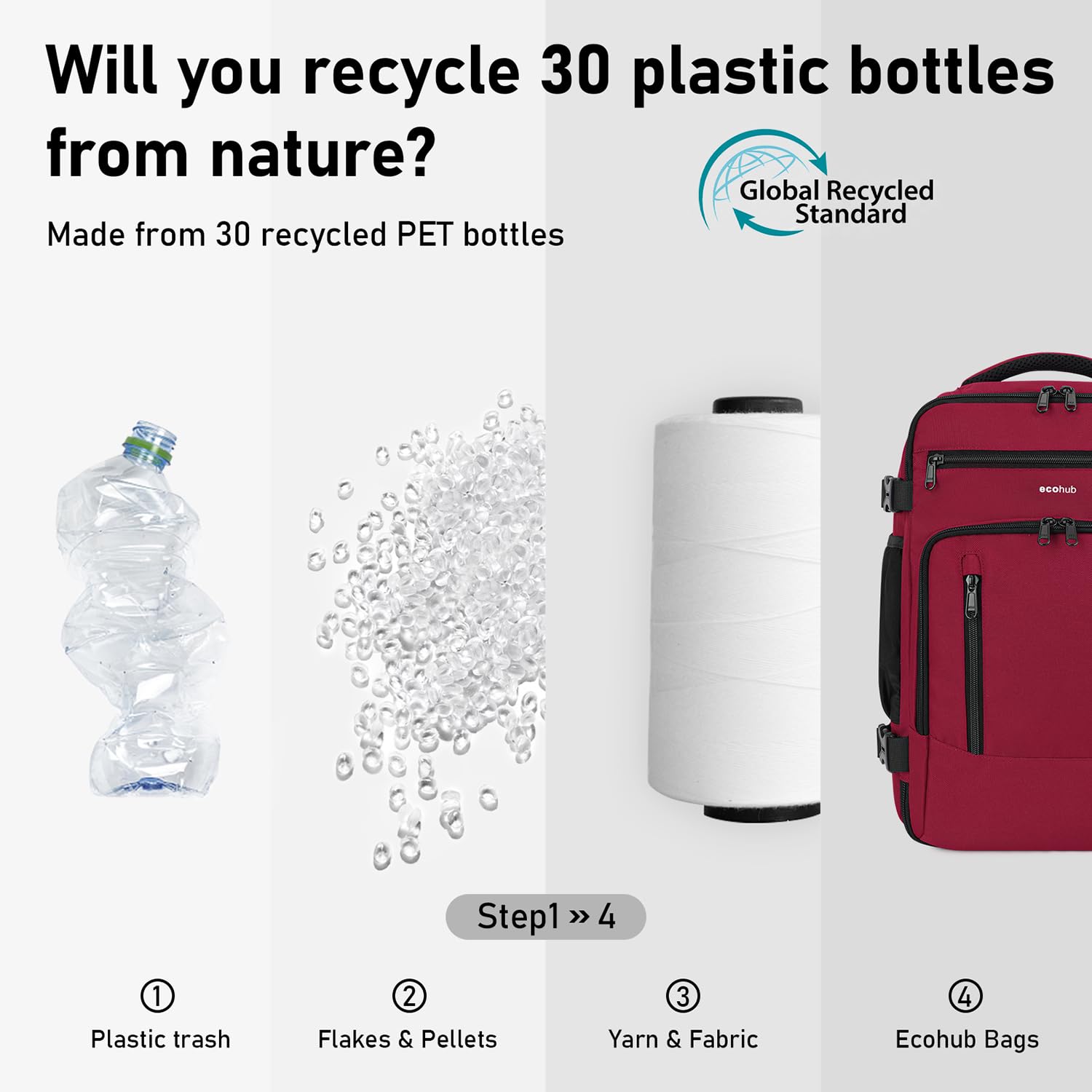 ECOHUB Zaino Ryanair 40x20x25 Bagaglio a Mano 40x20x25 Ryanair Zaino da Viaggio Valigia Bagaglio a Mano Borsa da Viaggio Borsa tote ecologica in PET riciclato da 20 litri,Brevettato.(Rosso)