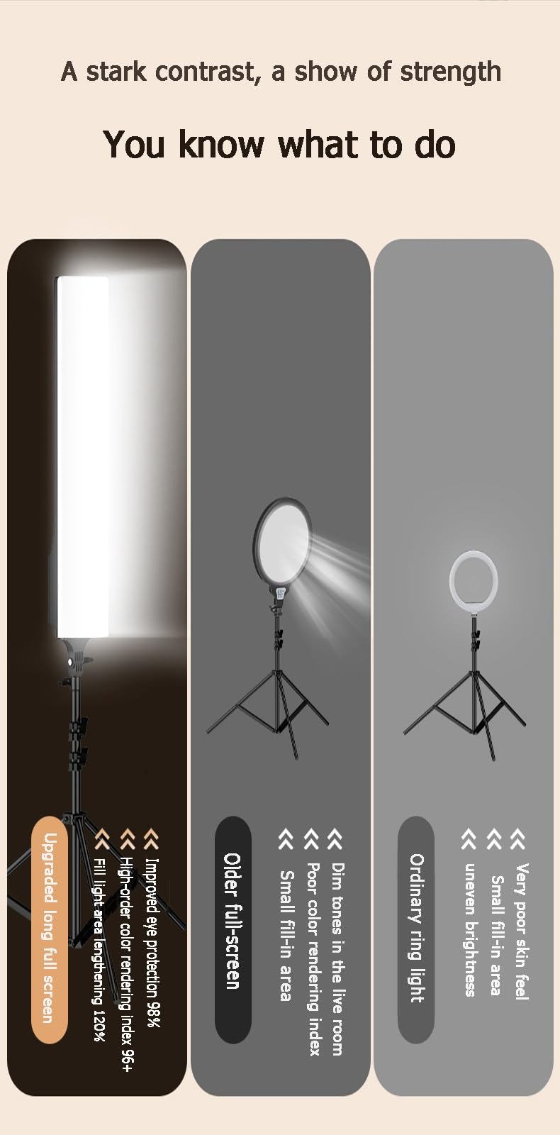 Luce di Riempimento A LED, Luce Fotografica A LED Dimmerabile 2500K-7500K, Kit di Luci per Studio Fotografico Regolabile con Supporto per Treppiede, per Riprese Video In Studio, Ritratto In Diretta St