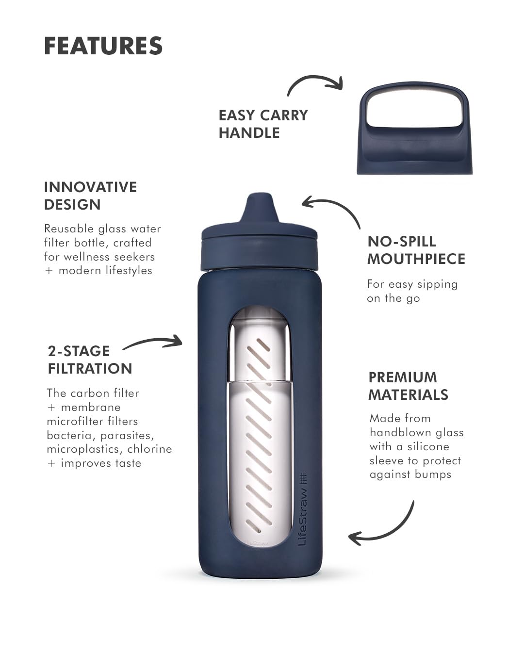 LifeStraw Go Series – Bouteille filtrante en verre soufflé à la main avec manchon en silicone pour l'hydratation à la maison ou en déplacement, mer Égée, 590 ml