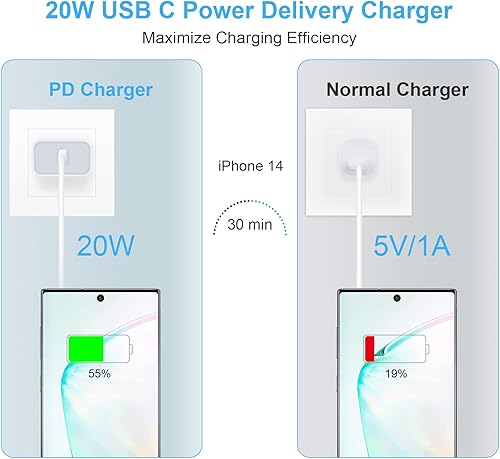 Miniatura 3 de Bloque de cargador rápido para iPhone 2 unidades Cargador de pared USB C PD adaptador de corriente para iPhone 15 Pro15 Pro Max1515 Plus14