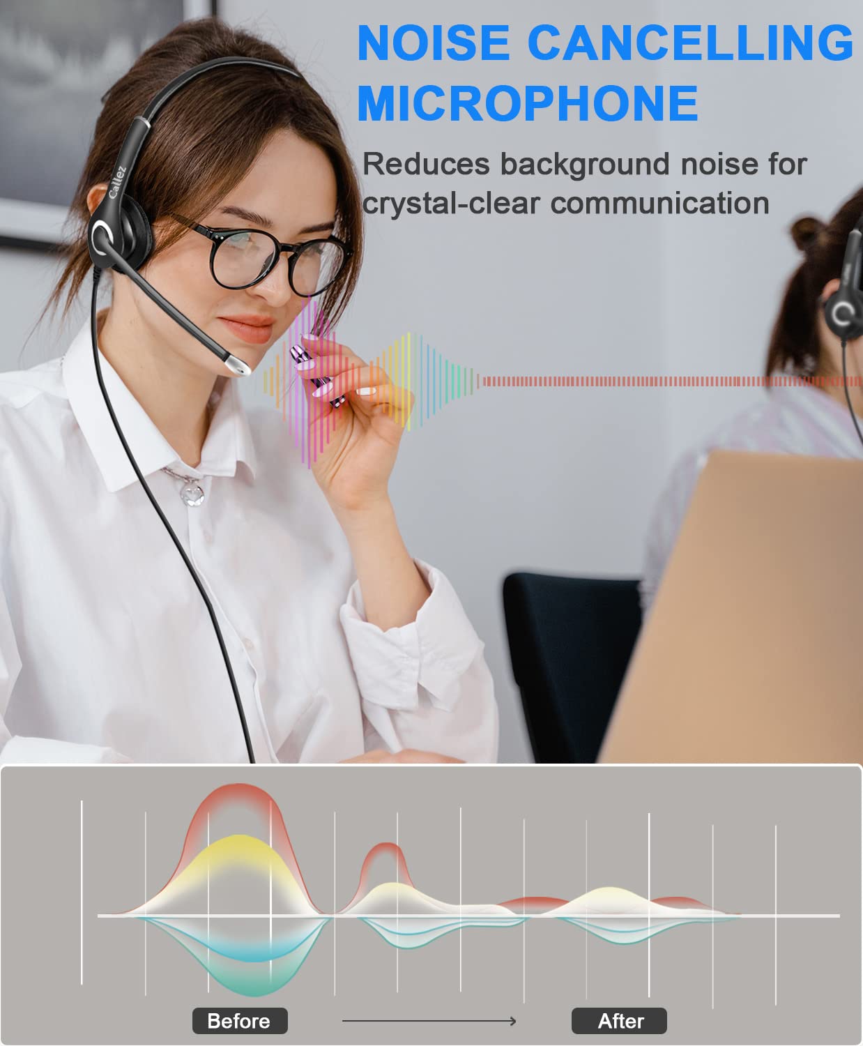Casque de Téléphone Portable 3,5mm avec Micro Anti-Bruit, Oreillette PC USB-C pour Ordinateur Portable, iPhone Samsung Smartphone, Bureau Professionnel Centre d'appels, Zoom Teams Skype, Chat Claire