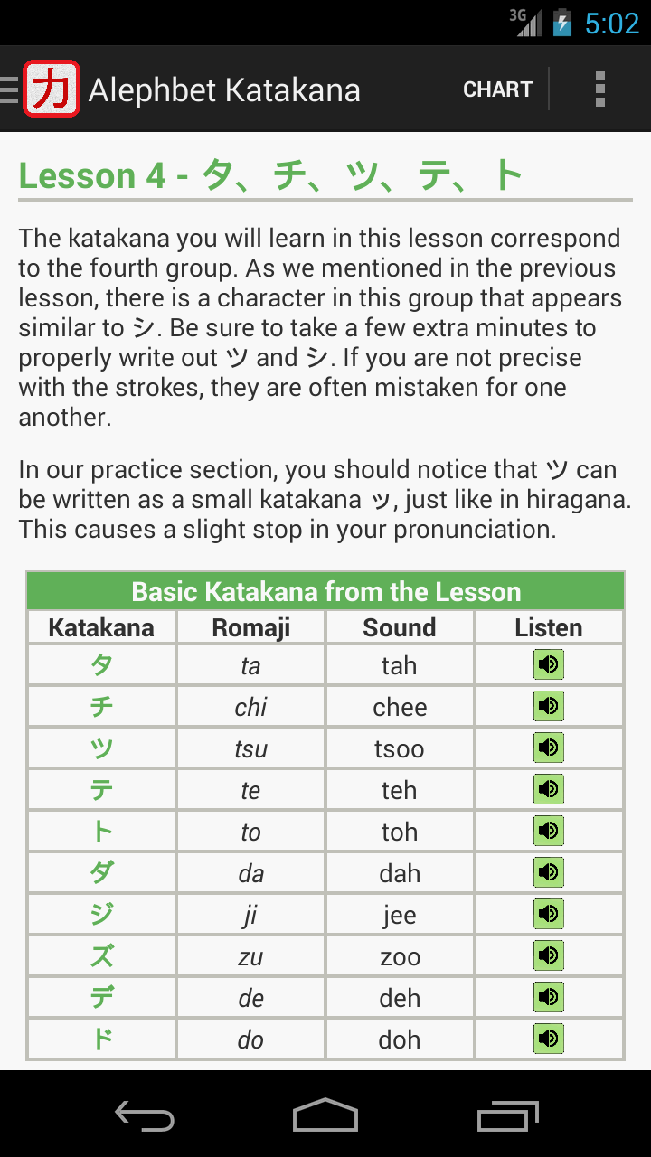 Katakana Read and Write App on Amazon Appstore