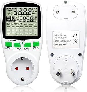 Strommessgerät für Balkonkraftwerk