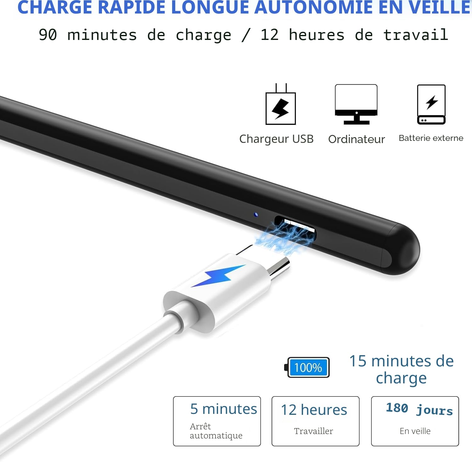 KARFUN Stylet Tablette Android, Stylet Tablette pour Charge Rapide, Fixation Magnétique, Compatible avec Samsung, Xiaomi et Lenovo Etc (Blanc)